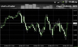 snap20110330_230509-300x180 Lite Forex untuk Android